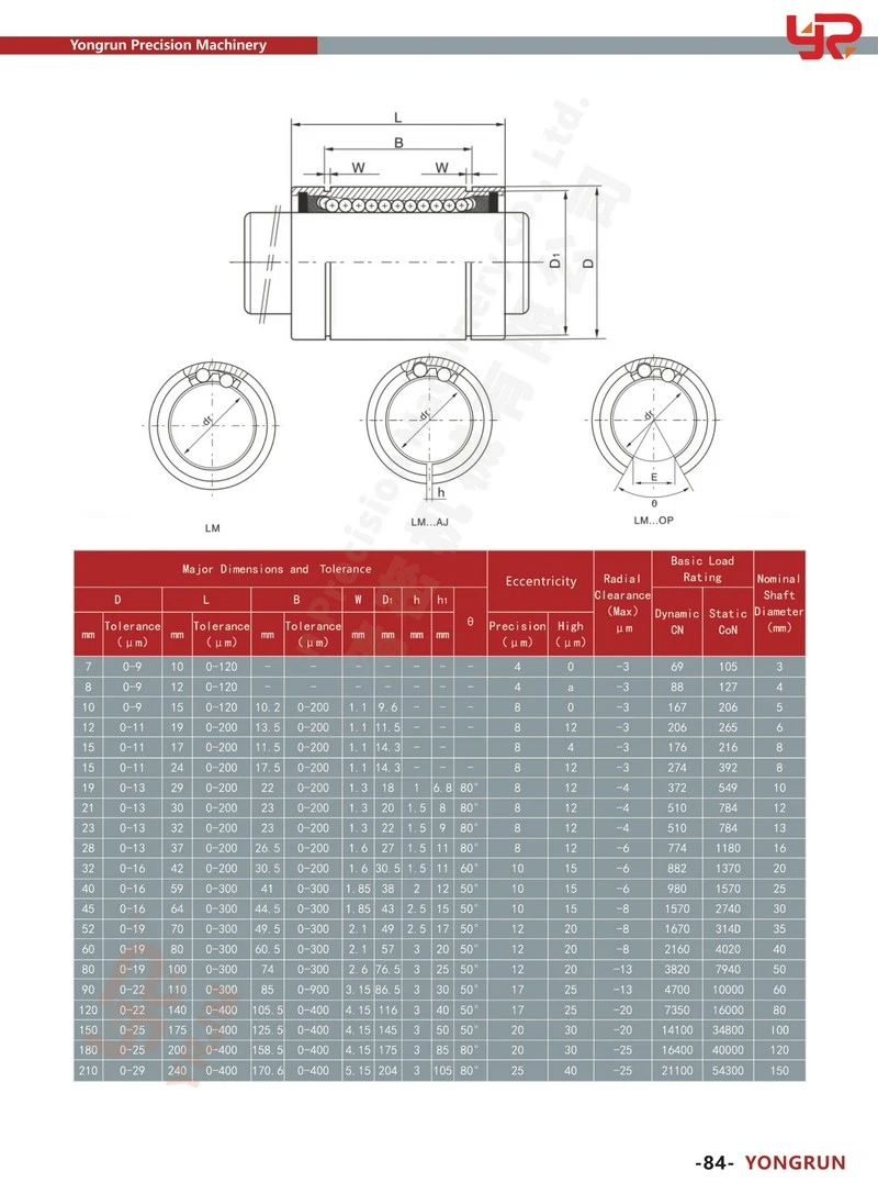 product-800-1087 product-800-1087